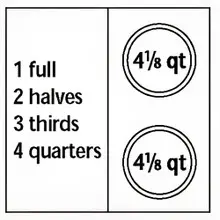 Nemco - 1 x Full & 2 x 4-1/8 Qt Adapter Plate for Mini Countertop Steam Table - 67413