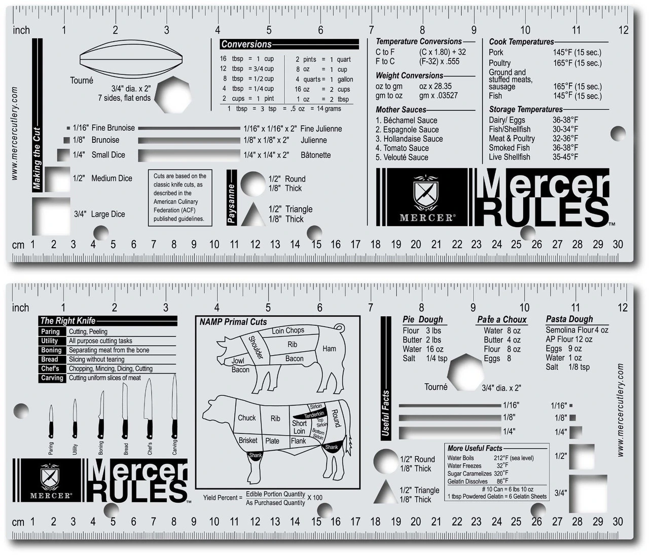 Mercer  Culinary - Mercer Rules Reference Tool - 12 1/4" x 5"